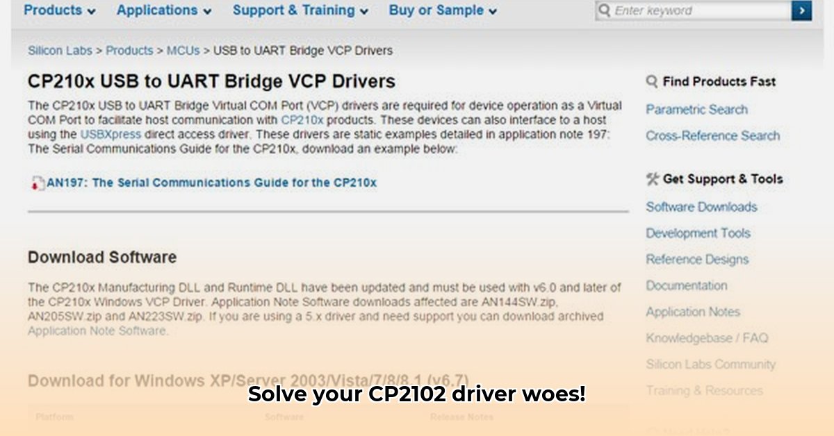 download-driver-cp2102